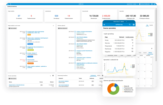 softlab_crm_top